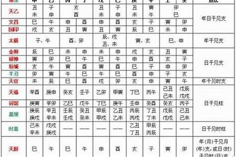 八字重缺點|八字重的人特徵：命理學中的獨特性格解析